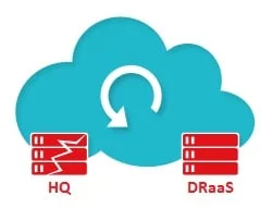 amazing-support-disaster-recovery-as-a-service